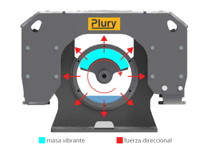 PLURY UNA MASA VIBRANTE 3